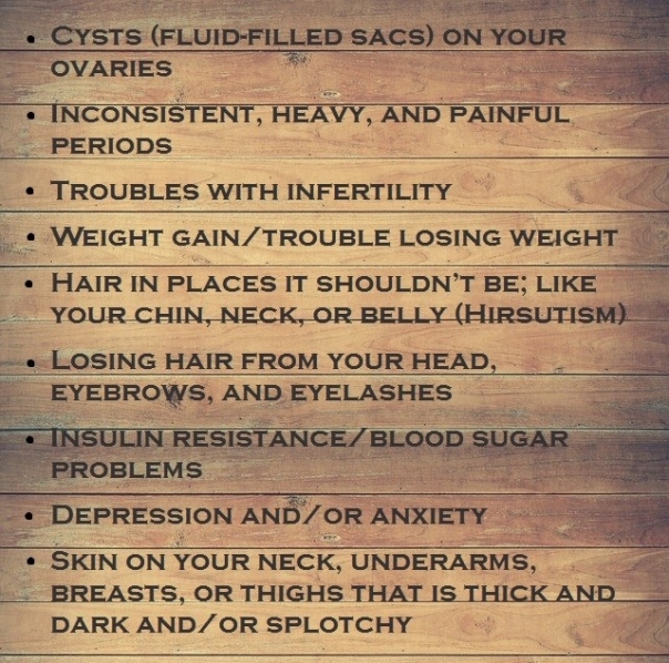 Symptoms of PCOS